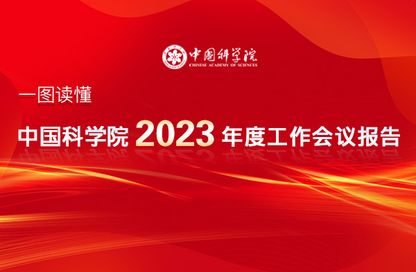 一图读懂：kaiyun官网入口2023年度工作会议报告