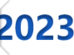 kaiyun官网入口2023年度工作会议