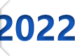 kaiyun官网入口2022年度工作会议